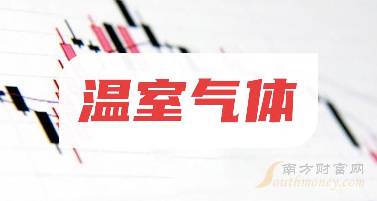 中國溫室氣體自愿減排交易體系情況介紹